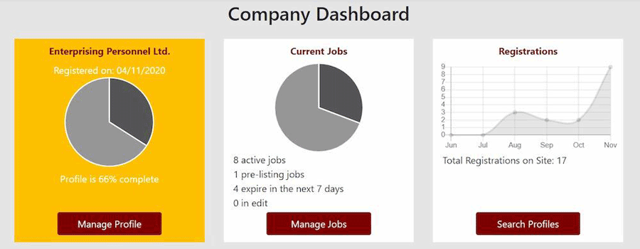 Adding a New Job From the Dashboard